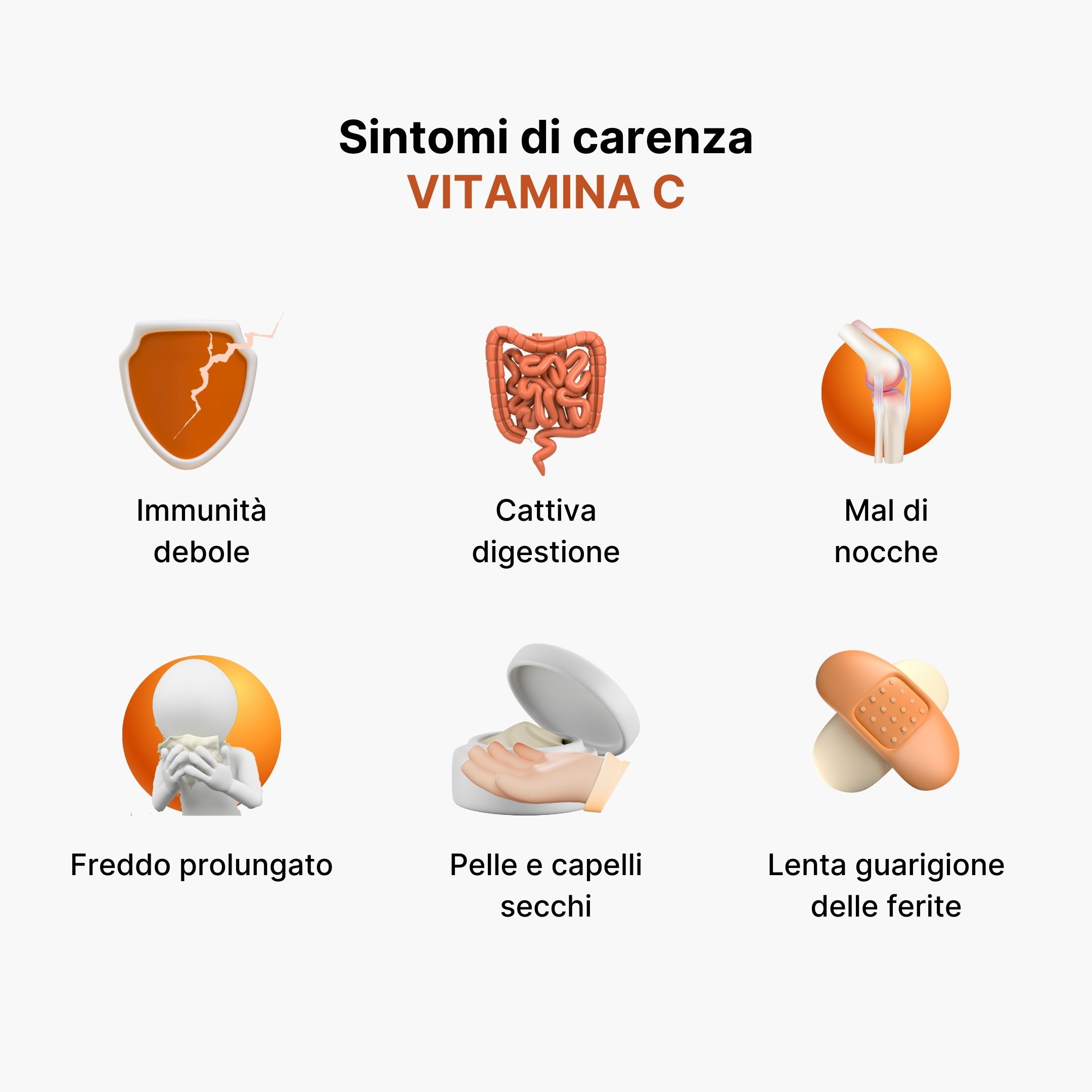 (Italština) (Slovenčina) Příznaky nedostatku VITAMÍNU C